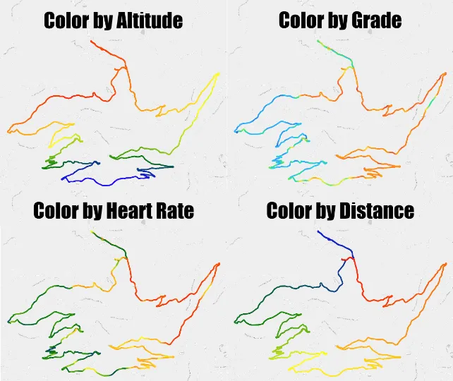 Coloring modes