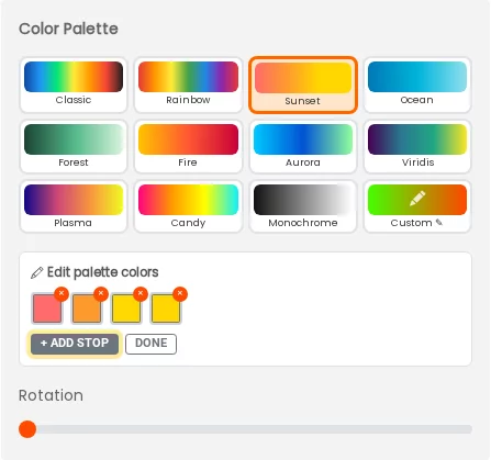 The gradient palette editor open, showing color stops for the Sunset preset with an Add Stop button