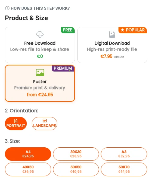 Product picker showing Free, Digital and Poster options, plus size and price grid